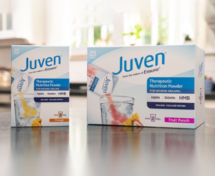 Does Juven Really Work? What To Expect