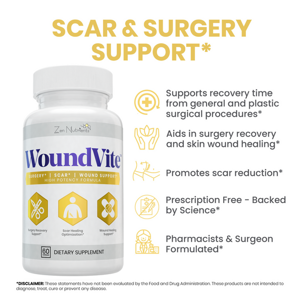 HealFast VS WoundVite: Which Is Better?