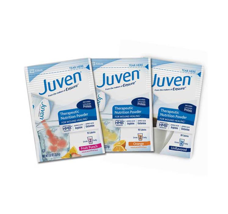 Can You Use WoundVite and Juven Together?