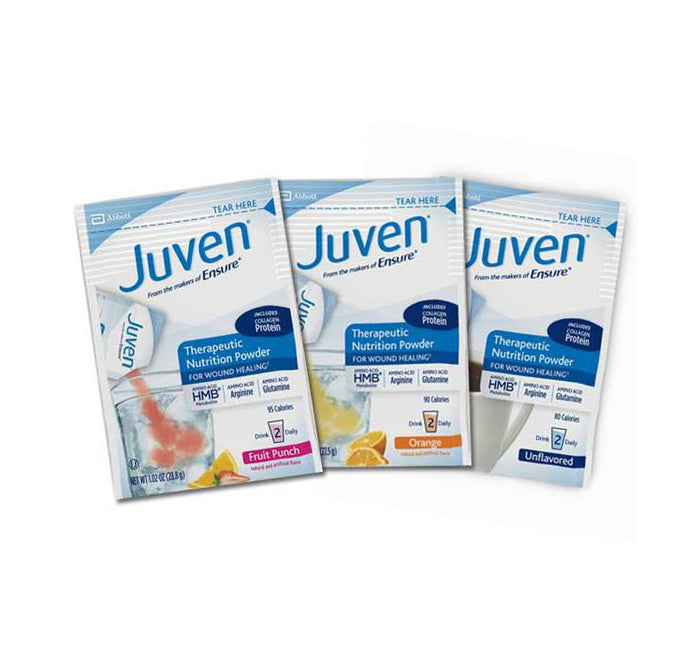 Can You Use WoundVite and Juven Together?