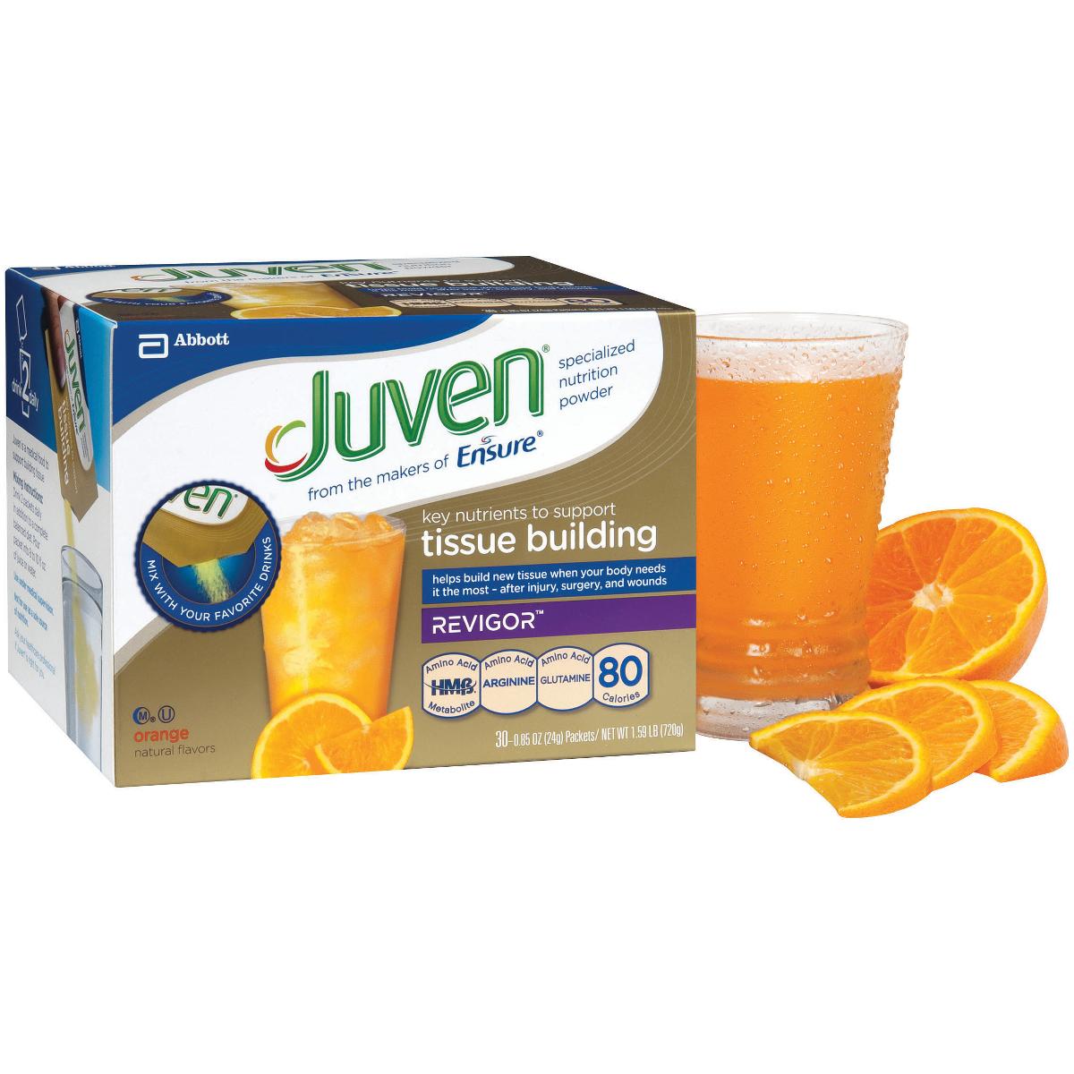 Juven Alternatives for Wound Care