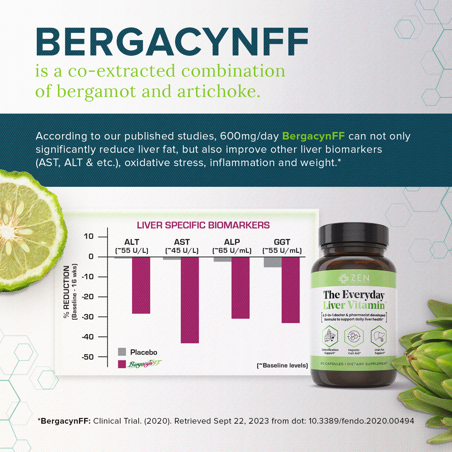 The Everyday Liver Vitamin™