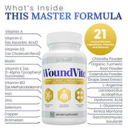 WoundVite®