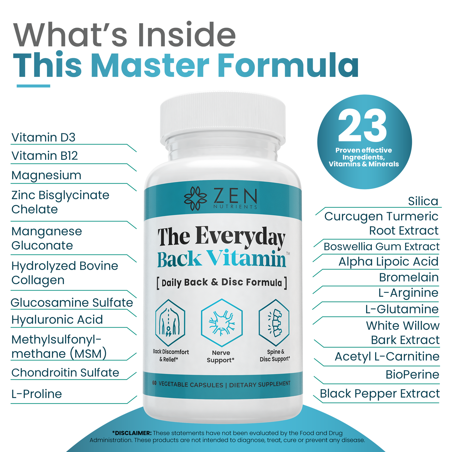 The Everyday Back Vitamin™ | 20-in-1 Formula with patented Curcugen® 39x more Turmeric. | 60 count