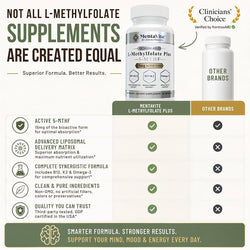 MentaVite™