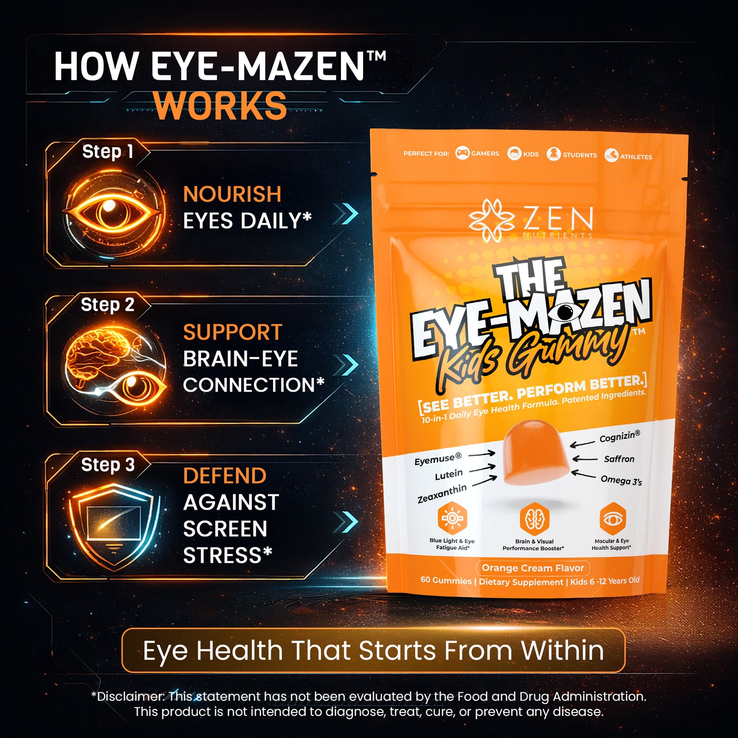 THE EYE-MAZEN GUMMY (Kids)