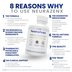Neurazenx® with R-ALA Matrix | 1200mg