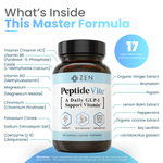 PeptideVite™