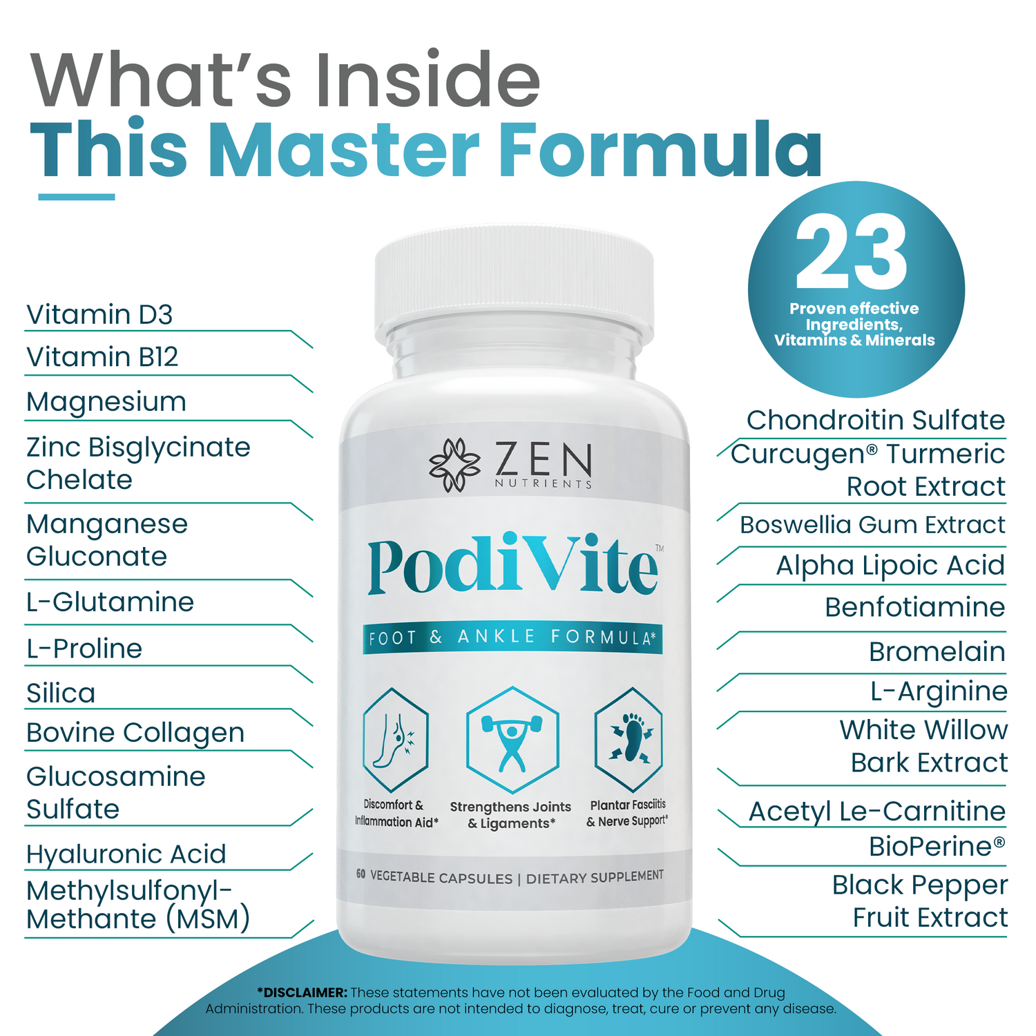 PodiVite®