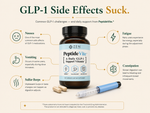 PeptideVite™