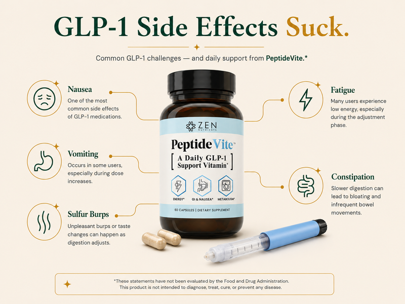 PeptideVite™