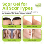 ScarMedx® - Zen Nutrients